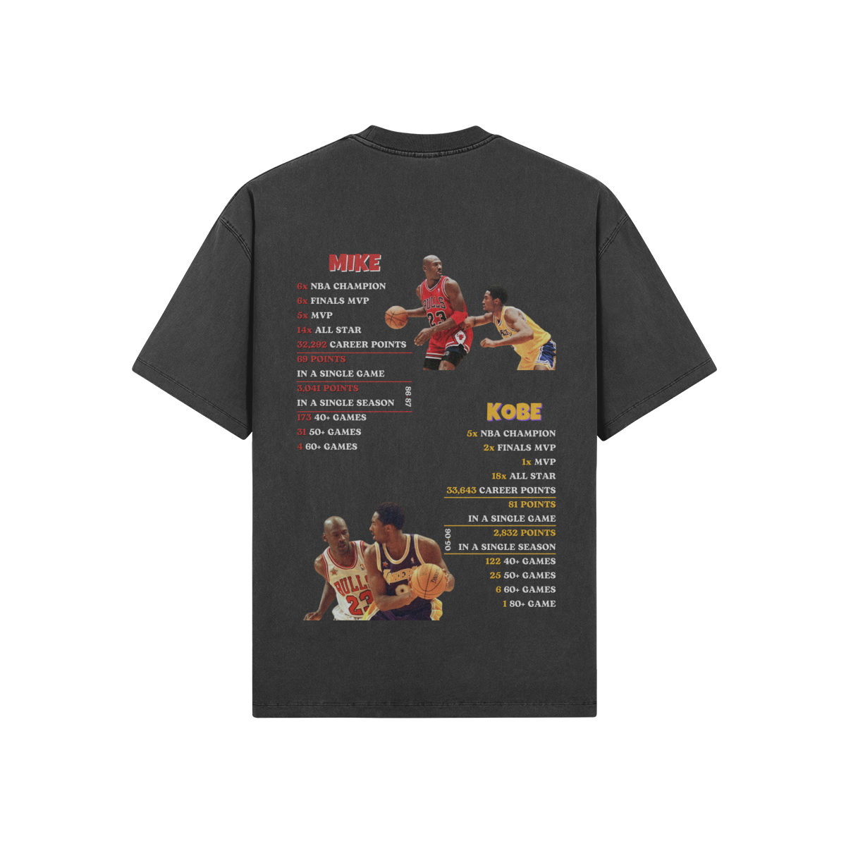 Bryant vs Jordan Vintage Tee